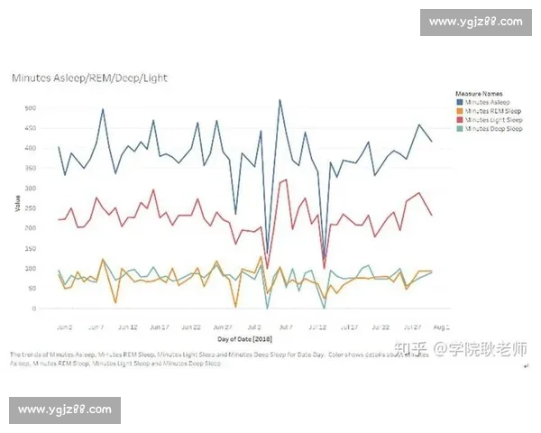 以VS皮尔森为核心探讨现代数据分析方法与决策优化的综合研究 以VS皮尔森为核心探讨现代数据分析方法与决策优化的综合研究